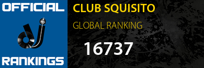 CLUB SQUISITO GLOBAL RANKING
