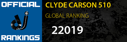 CLYDE CARSON 510 GLOBAL RANKING