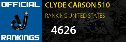 CLYDE CARSON 510 RANKING UNITED STATES