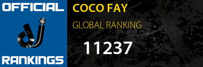 COCO FAY GLOBAL RANKING