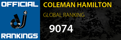 COLEMAN HAMILTON GLOBAL RANKING