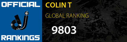 COLIN T GLOBAL RANKING