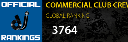COMMERCIAL CLUB CREW GLOBAL RANKING