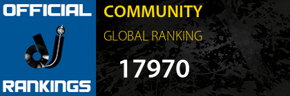 COMMUNITY GLOBAL RANKING