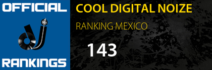 COOL DIGITAL NOIZE RANKING MEXICO