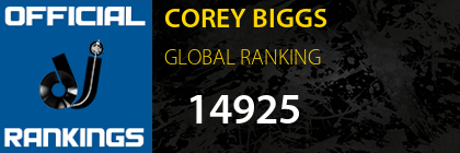 COREY BIGGS GLOBAL RANKING