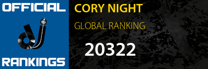 CORY NIGHT GLOBAL RANKING