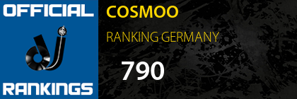 COSMOO RANKING GERMANY