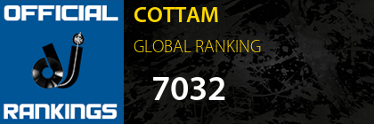 COTTAM GLOBAL RANKING