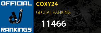 COXY24 GLOBAL RANKING