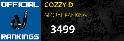 COZZY D GLOBAL RANKING