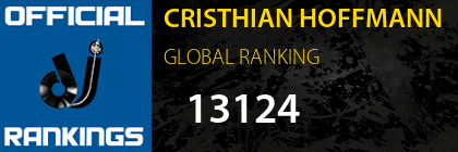 CRISTHIAN HOFFMANN GLOBAL RANKING
