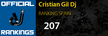 Cristian Gil Dj RANKING SPAIN