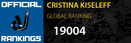 CRISTINA KISELEFF GLOBAL RANKING