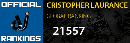 CRISTOPHER LAURANCE GLOBAL RANKING