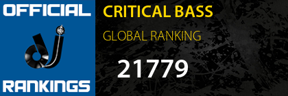 CRITICAL BASS GLOBAL RANKING