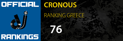 CRONOUS RANKING GREECE