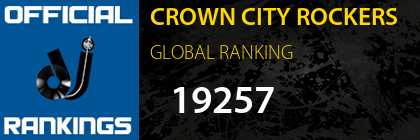 CROWN CITY ROCKERS GLOBAL RANKING