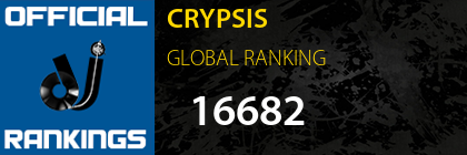 CRYPSIS GLOBAL RANKING