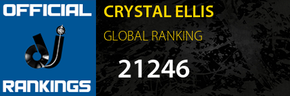 CRYSTAL ELLIS GLOBAL RANKING