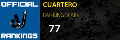 CUARTERO RANKING SPAIN