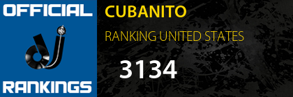 CUBANITO RANKING UNITED STATES