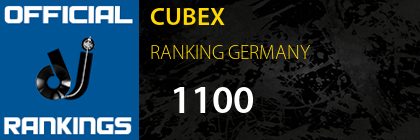 CUBEX RANKING GERMANY