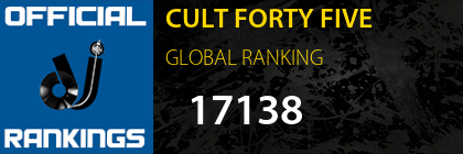 CULT FORTY FIVE GLOBAL RANKING