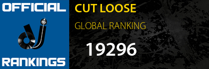 CUT LOOSE GLOBAL RANKING