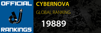 CYBERNOVA GLOBAL RANKING