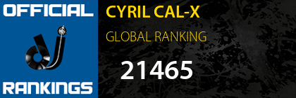 CYRIL CAL-X GLOBAL RANKING