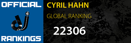 CYRIL HAHN GLOBAL RANKING
