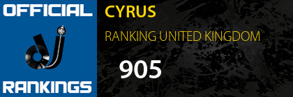 CYRUS RANKING UNITED KINGDOM