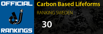 Carbon Based Lifeforms RANKING SWEDEN