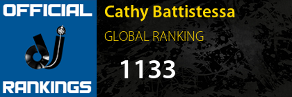 Cathy Battistessa GLOBAL RANKING