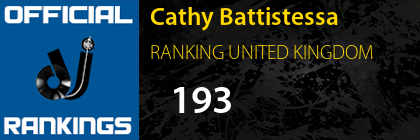 Cathy Battistessa RANKING UNITED KINGDOM
