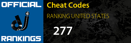 Cheat Codes RANKING UNITED STATES