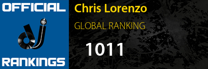 Chris Lorenzo GLOBAL RANKING