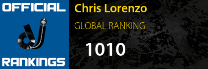 Chris Lorenzo GLOBAL RANKING