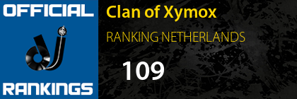 Clan of Xymox RANKING NETHERLANDS