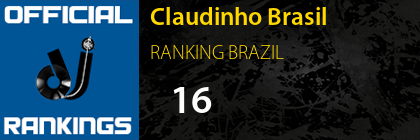 Claudinho Brasil RANKING BRAZIL