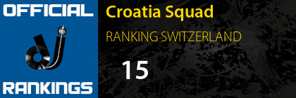Croatia Squad RANKING SWITZERLAND