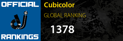 Cubicolor GLOBAL RANKING
