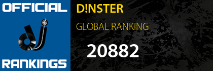 D!NSTER GLOBAL RANKING