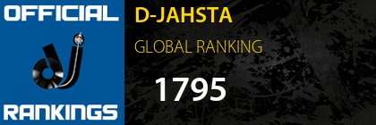 D-JAHSTA GLOBAL RANKING