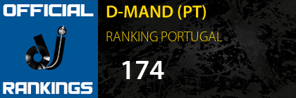 D-MAND (PT) RANKING PORTUGAL