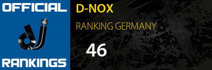 D-NOX RANKING GERMANY