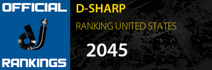 D-SHARP RANKING UNITED STATES