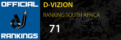 D-VIZION RANKING SOUTH AFRICA