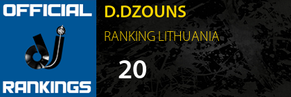 D.DZOUNS RANKING LITHUANIA